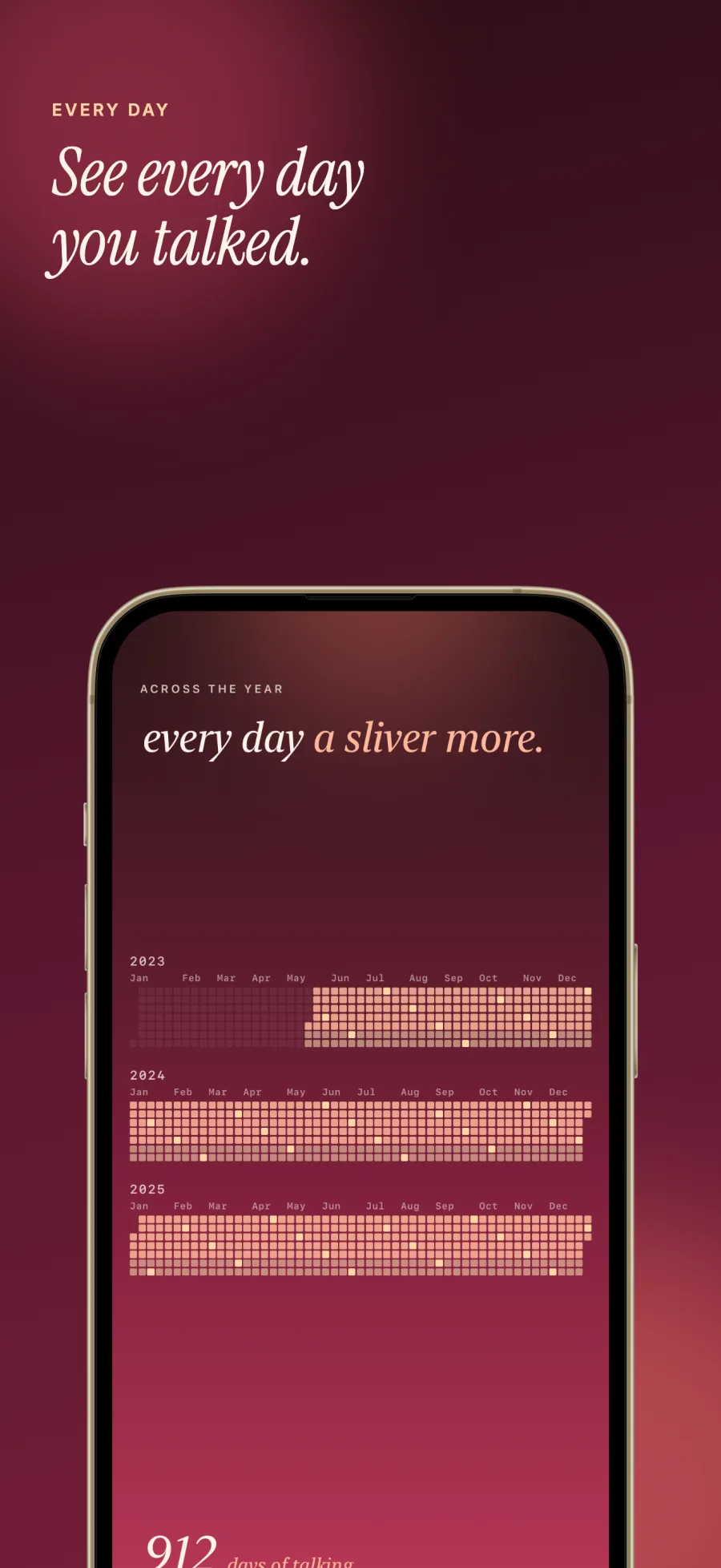 Every day you talked, drawn across the years.